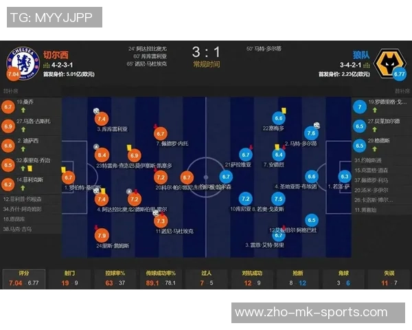 足球比分90与百度足球比分的全面对比分析与实时更新服务探讨